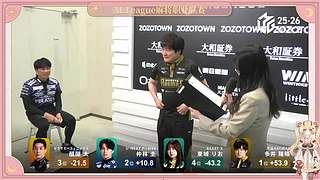 【授权解说】M.League麻将职业联赛