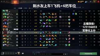 (有车位)欢乐DOTA上车来