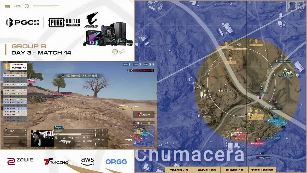 【PGC2025】小组赛重播