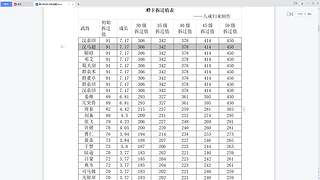 无序次元精彩看不停