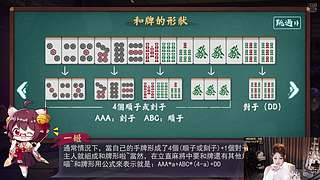 今天拍写真去了