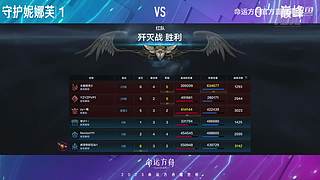 命运方舟二周年领主派对