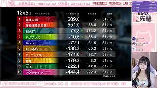 【黄金双倍】M.LEAGUE正直祝福喵