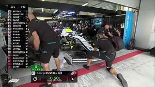 F1 世界一级方程式