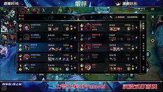 国一德莱文！冲峡谷第一！