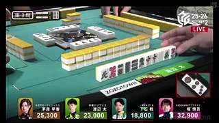 等六点播Mleague，祝福小狮子