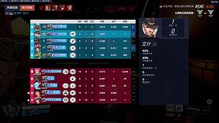 士兵76，归来！