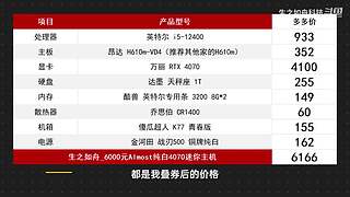 生之如舟视频大赏