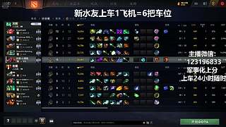 (有车位)欢乐DOTA上车来