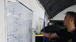 和你一样爱车的朋友！