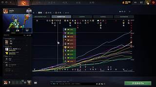 国服第一米波 狗皇 娱乐带粉