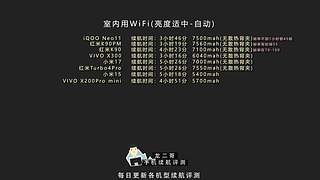 龙二哥测手机续航