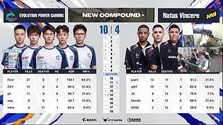 世界赛白鲨加油