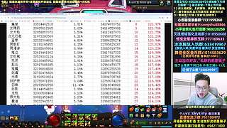 狄瑞吉体验：5个紫装拼什么命？