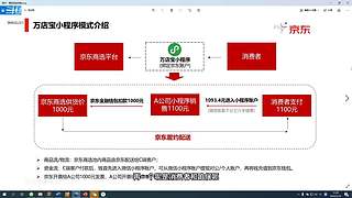 万店宝的后台介绍和操作流程培训