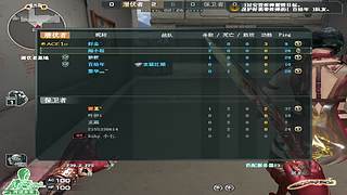 南部冲击枪王之王 10129806