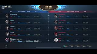 带粉上车第八天