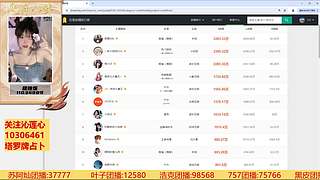 趣事-八卦-数据-团播