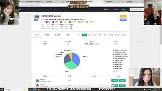 【1206】鱼皇生日快乐