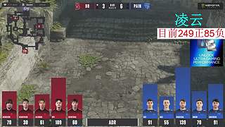 B8 VS paiN布达佩斯