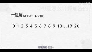 硬件茶谈，硬核数码科普