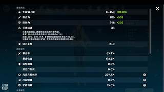 4K超清 欧皇主播抽卡帮包