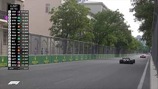 F1 世界一级方程式