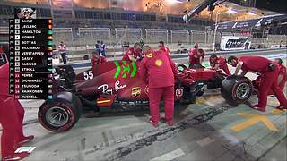 F1 世界一级方程式