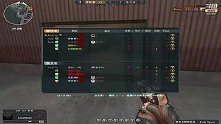 CF不忘初心、励志前行