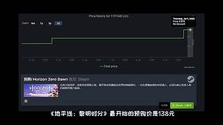 【Jump App】E3 2021直播