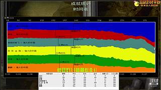 马拉的罗马直播间