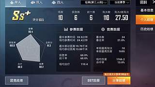 {K2}  ❤️百场王牌KD6-10+