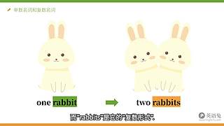 英语兔视频