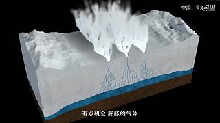 一号带你看宇宙！