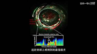 一号带你看宇宙！