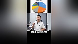 牛哥说车的直播间