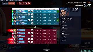 前OWL成都猎人队职业选手