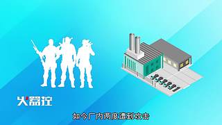 【火器控】尖端武器百科