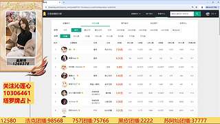 趣事-八卦-数据-团播