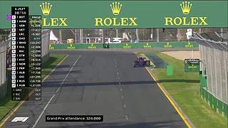 F1 世界一级方程式