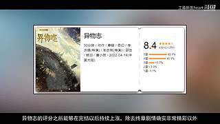 解说：高能国产悬疑推理剧集