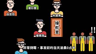 英大吉的奇闻&故事档案