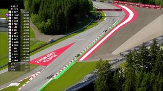 F1 世界一级方程式