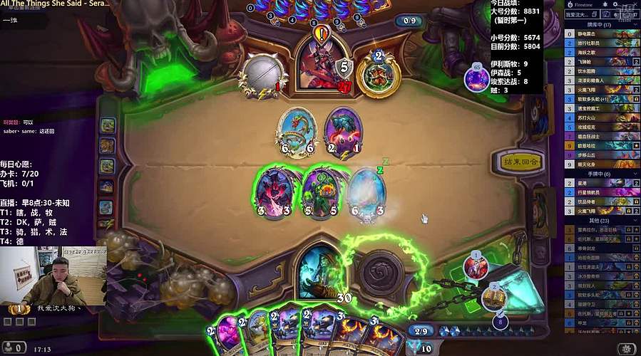 雷欧其：周四愉快，小号继续冲8000！