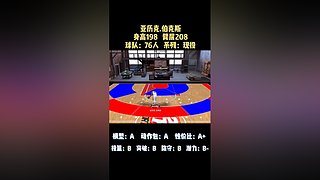 振哥：快打旋风7秒进攻~