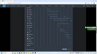 【直播】 NAVI - FAZE