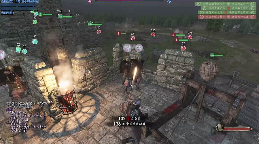 董导 骑砍2DLC 霸主难度