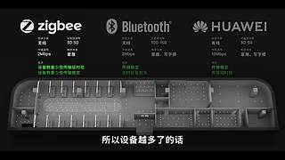 华为发布会 厉害邀请你连麦一起看