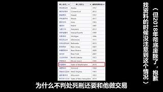 【悬疑】古今中外犯罪录