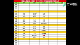 新年活动送皮肤月卡胚子，顺便收满红征服试